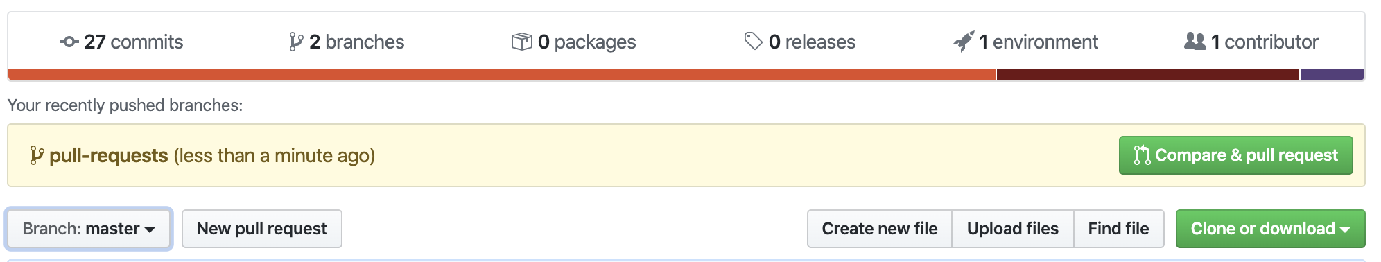 github pull request meaning